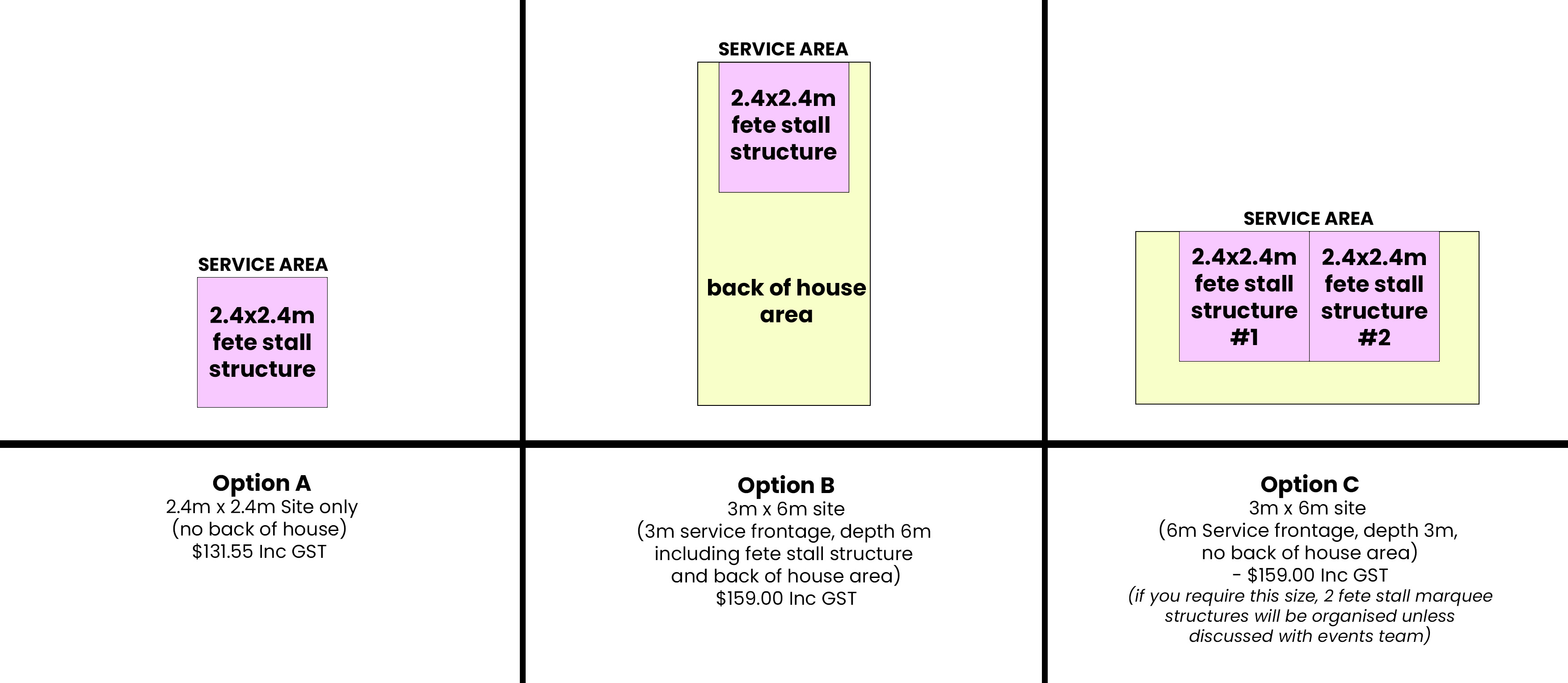How much space do you require How much space do you require